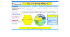 Desktop Screenshot of cambridgewellbeing.org
